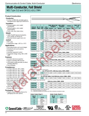 C2540A.21.10 datasheet  